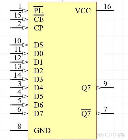 看图要仔细-设计74HC165的原理图库文件-PCB系列教程2-2_库文件_09